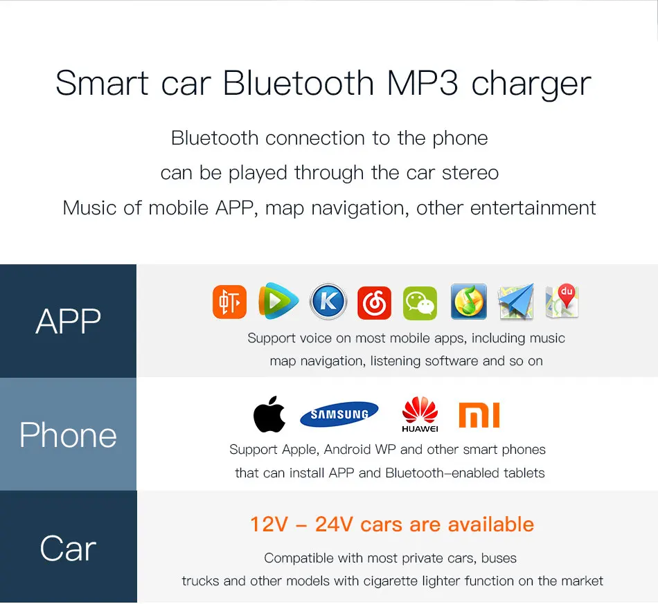 Baseus 3.4A Dual USB Автомобильное зарядное устройство Bluetooth Handsfree автомобильное зарядное устройство для телефона fm-передатчик модулятор fm-передатчик MP3 автомобильное зарядное устройство
