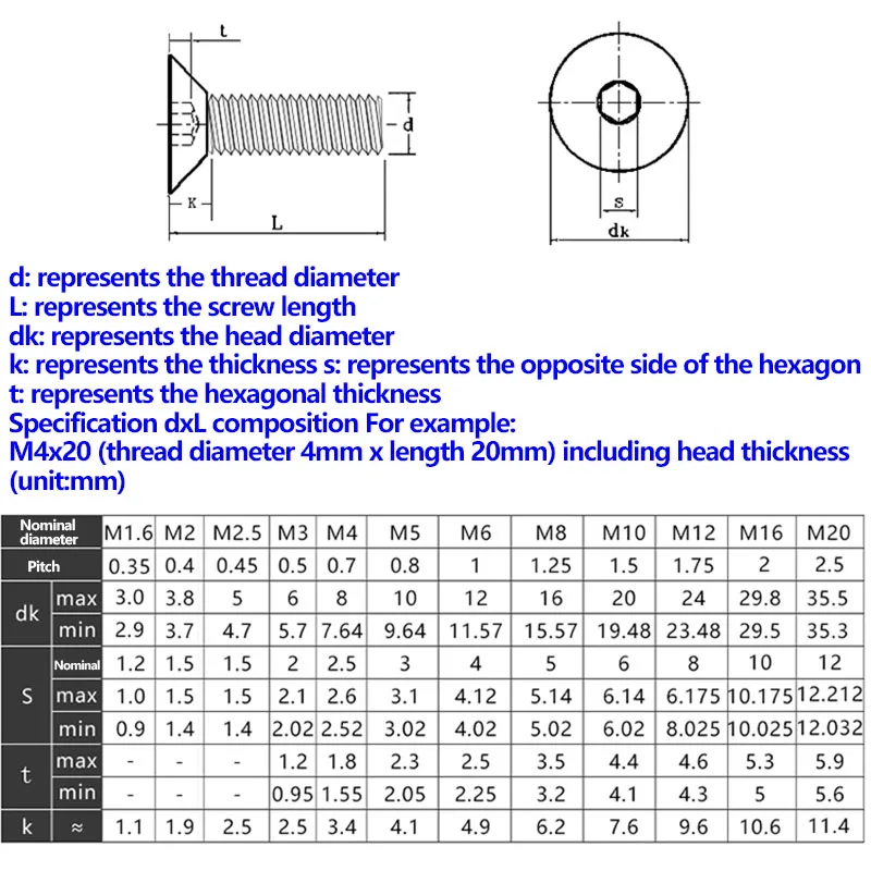 Винт с шестигранной головкой и потайной винт плоской стандартные винты 316 из