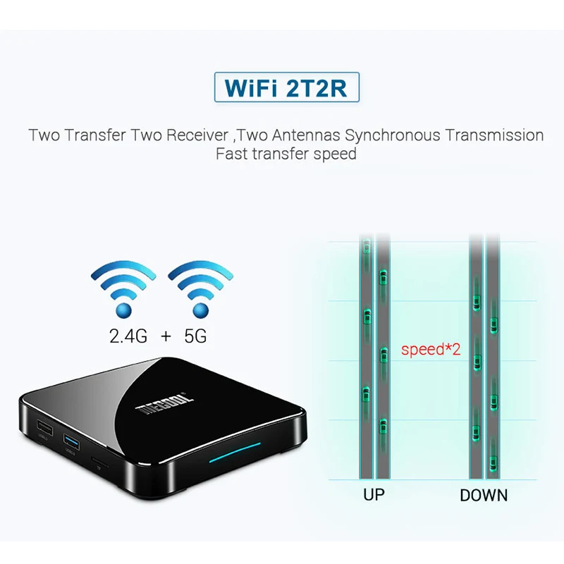 MECOOL KM3 в ТВ Android Google Сертифицированный 9 0 коробка 4 Гб 64 Amlogic S905X2 4K двухъядерный