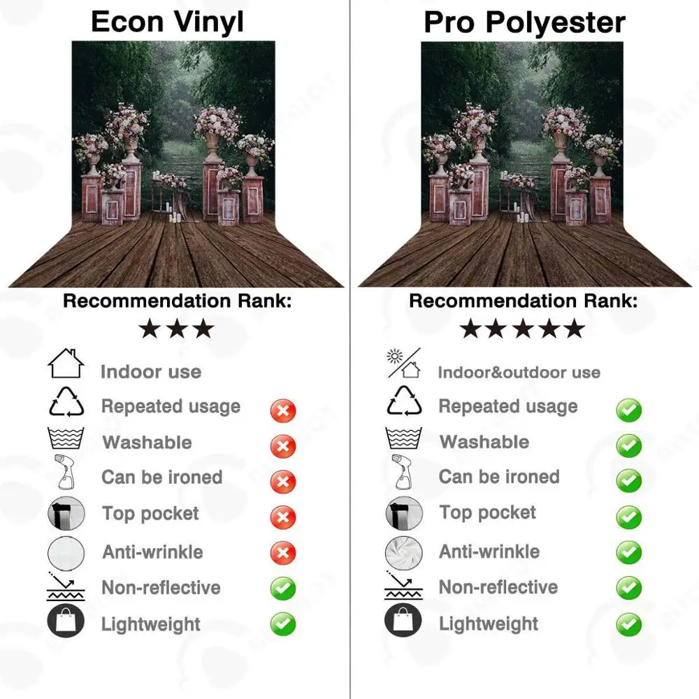 Фон для студийной фотосъемки Allenjoy с изображением леса цветов Дня Святого