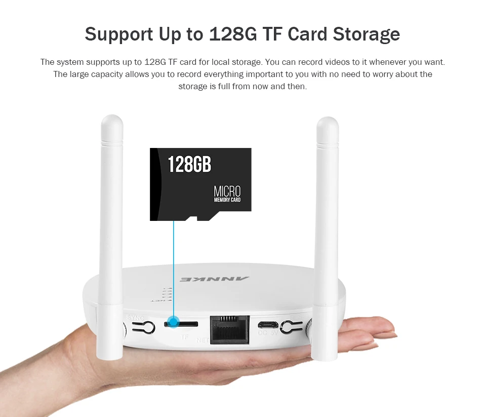 ANNKE RU 4CH 1080P Беспроводная CCTV камера система Wi-Fi мини NVR комплект видеонаблюдения беспроводная IP Камера PIR SD карта Запись