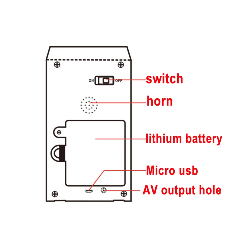 Аркадное управление 156 встроенных игр для Sega Games Мини Портативная Классическая