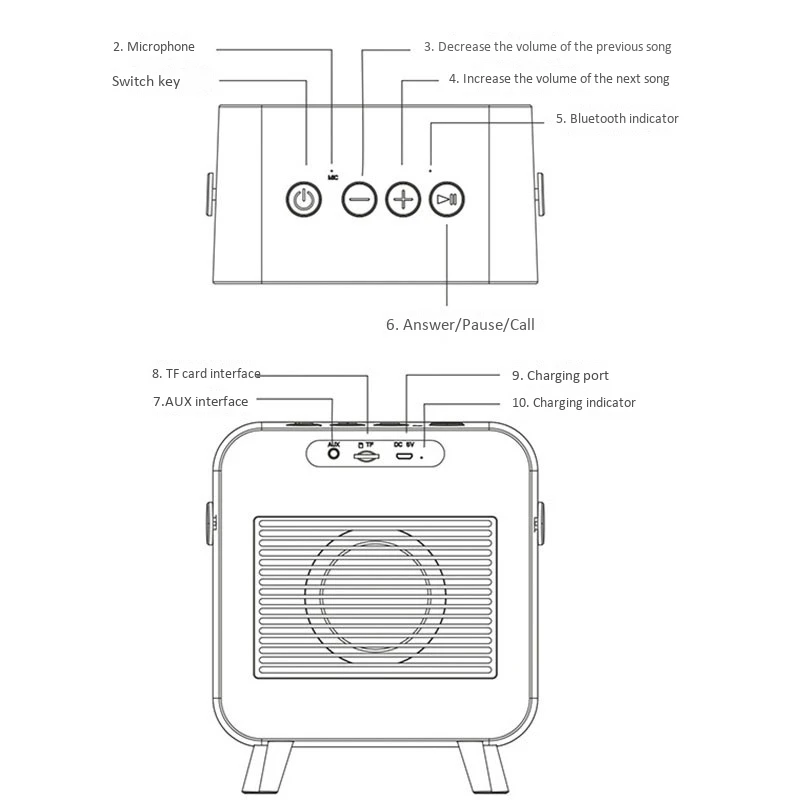

A29 Bluetooth 5.0 Retro Portable Wireless Bluetooth Speaker Mixed Color Home Outdoor 3D Bass Surround Sound Speakers