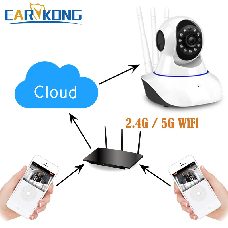 1080p hd ip camera wifi wireless security alarm camera shaking head support android ios app 2 years warranty home security alarm free global shipping