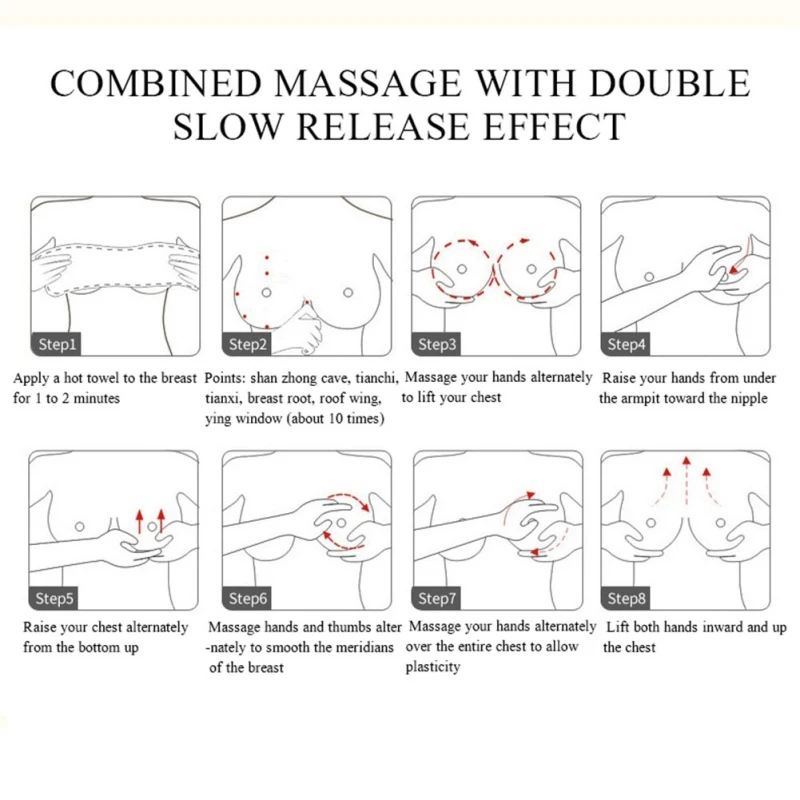 Эфирное масло для лечения гиперплазии груди 30 мл | Красота и здоровье