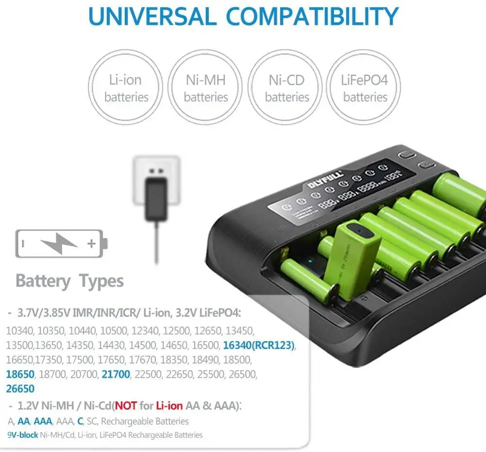 Универсальное умное зарядное устройство Dlyfull M8 LCD для 3 7 в li ion 2 LiFePO4 1 Ni MH/Cd блок 9
