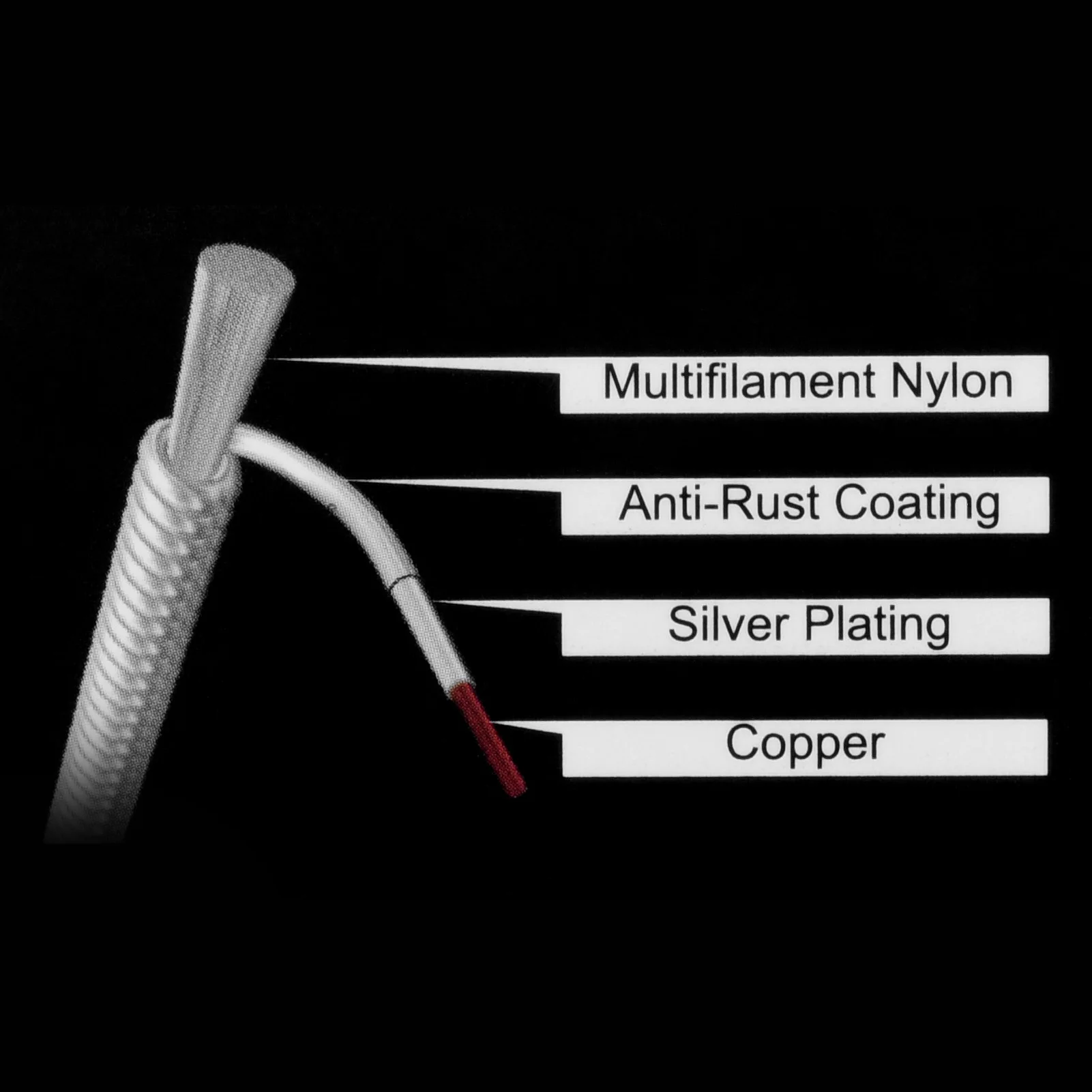 

Alice AC149-N Guitar Strings Crystal Nylon & Carbon (G) Guitar String Set
