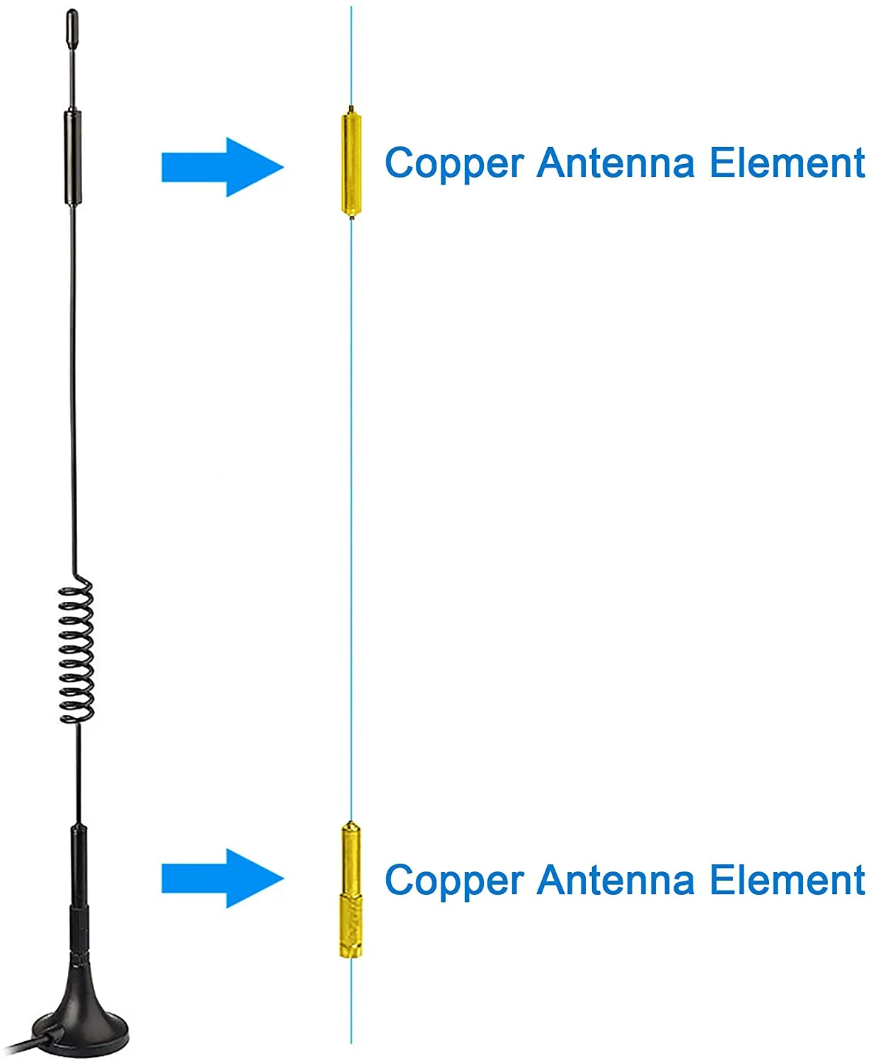 

Антенна 7dbi магнитное основание 1 шт. 50 Ом Линейный вертикальный TS9 Штекерный адаптер