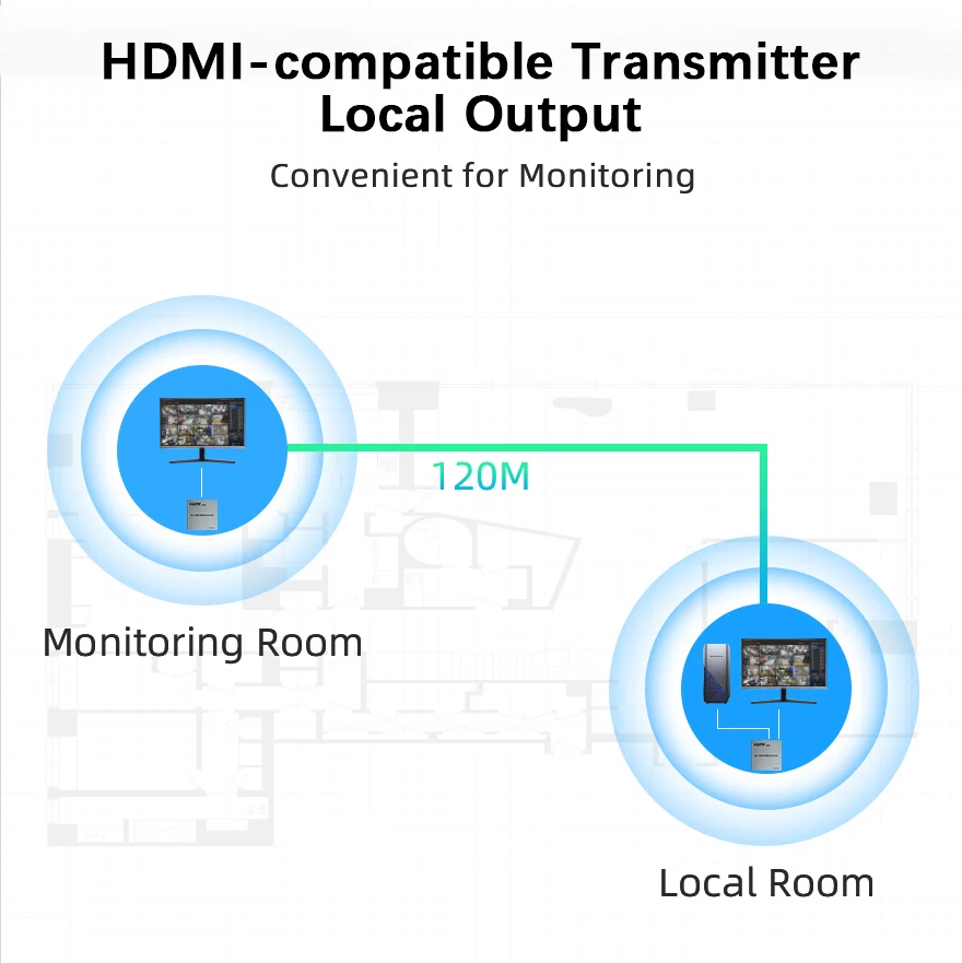 Unnlink UHD 4K 120 м HDMI совместимый удлинитель POE 3 5 мм аудио TCP/IP Ethernet LAN CAT5E/6 RJ45 сетевой