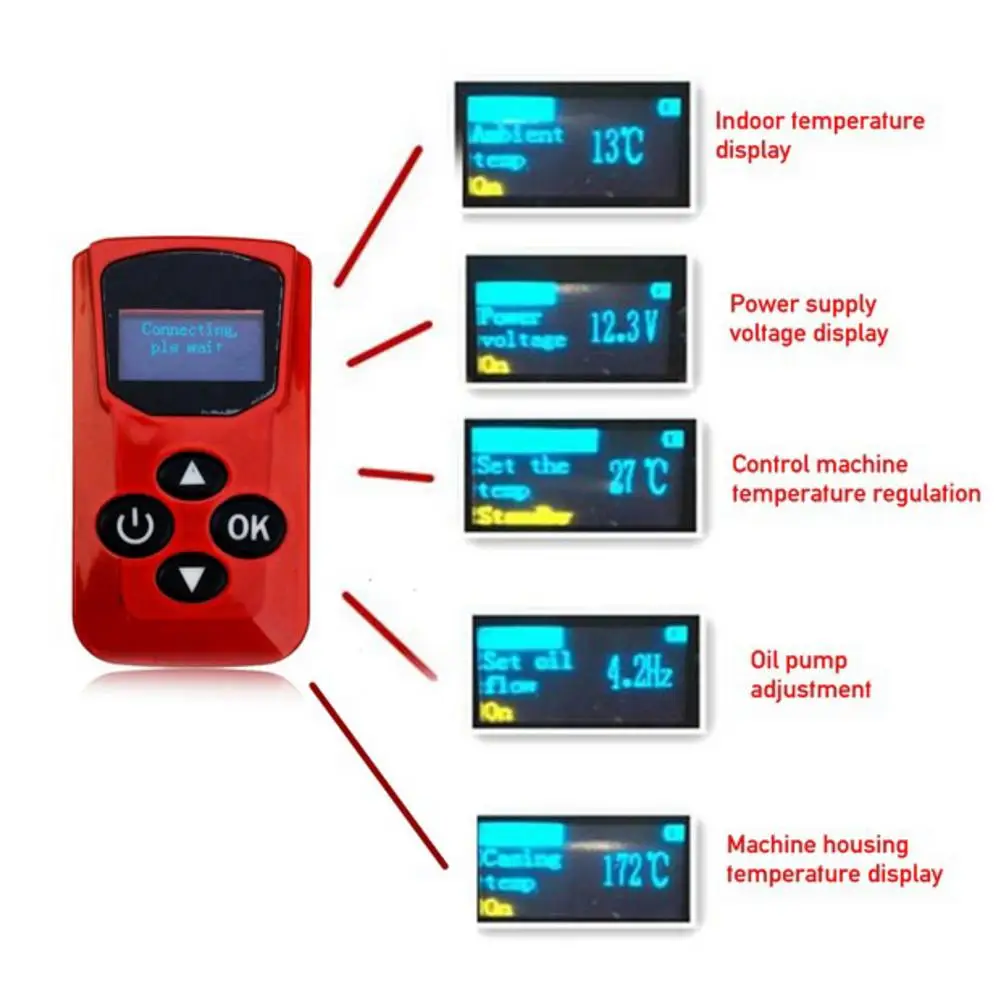 

5000W 12V Car Air Diesels Heater 1 Hole Car Heater For Trucks Motor-Home Boats Bus +LCD Key Switch + Silencer +Remote Car Heater