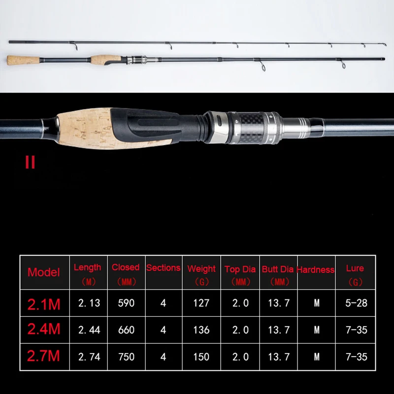 

4 Sections Fishing Rod M Power Carbon Fiber Portable Spinning Fishing Rod Medium Fishing Pole De Pesca Fishing Tackle