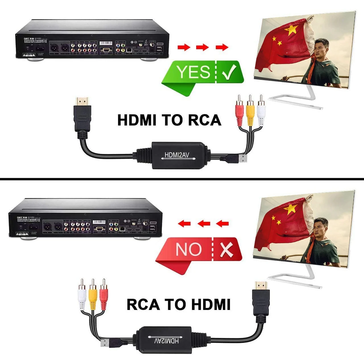 Преобразователь HDMI в RCA 1080P AV 3RCA CVBs аудиоадаптер с поддержкой firestick Roku HDTV ПК