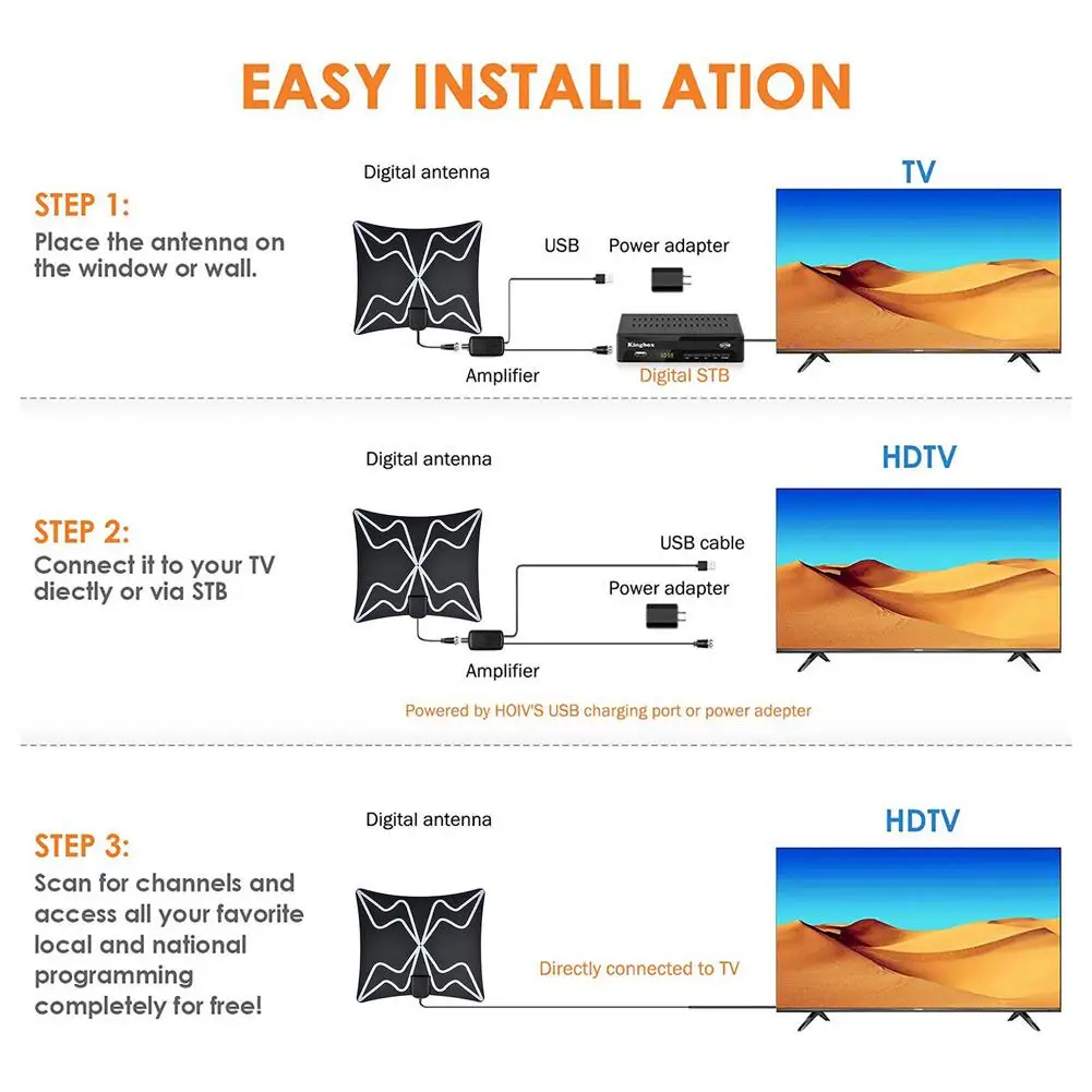 2021 tmddotda 4K 25DB High Gain HD TV DTV Box Digital TV Antenna EU Plug 2000 Miles Booster Active Indoor Aerial HD Flat Design