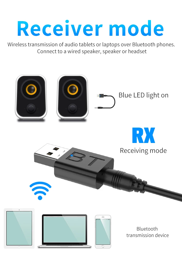 2 в 1 беспроводной Bluetooth 5,0 приемник адаптер USB Bluetooth передатчик стерео аудио наушники адаптер для ТВ динамик автомобильный комплект