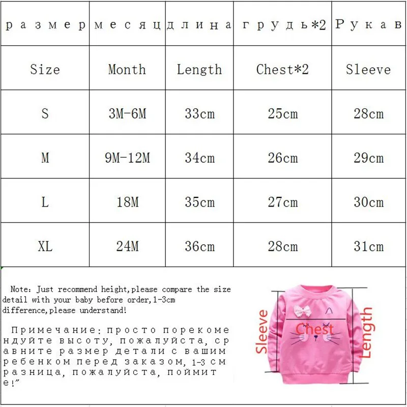 

Baby Girl t-shirt Cotton Casual Baby Girls Long Sleeve Tops Newborn Shirt Spring Autumn t shirt First Birthday Baby Girl Clothes