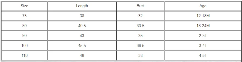 

2019 Winter New Toddler Clothes Baby Boys and Girls Casual Jackets Toddler Lambswool Jacket Kids Cute Warm Thick Coats Outwear