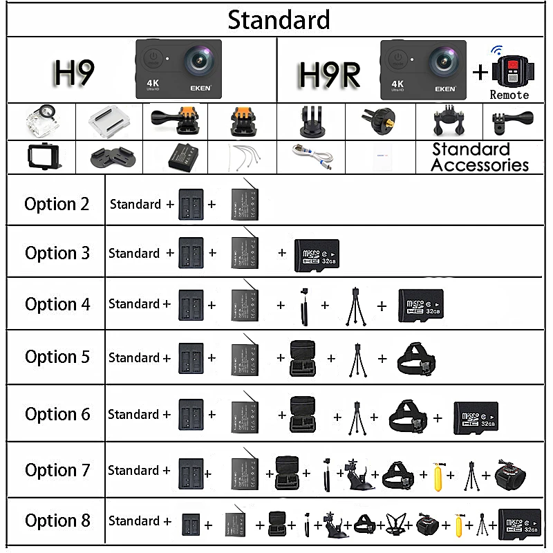 Оригинальная Экшн-камера eken H9/H9R Ultra HD 4 K/30fps, WiFi, 2,0 дюйма, 170D, водонепроницаемая, для подводной съемки, на шлем, Vedio go Sport pro Came