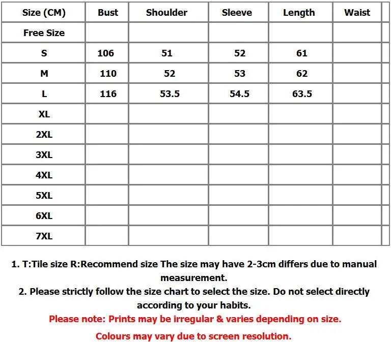 Осенне зимняя винтажная Толстая теплая плюшевая куртка пальто женские модные