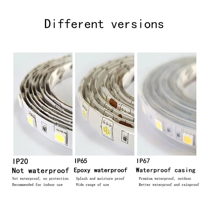 Полноцветная светодиодная Пиксельная панель RGB WS2812B IC Smart IP30/IP65/IP67
