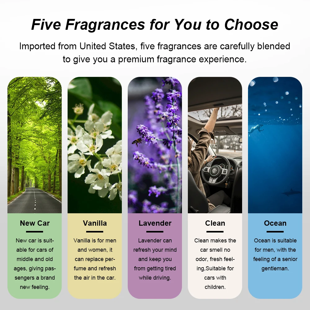 Детали интерьера для автомобиля Восстанавливающее Средство салона пластиковый