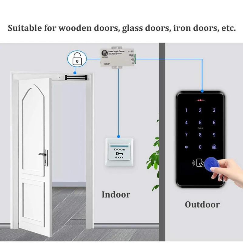 

Waterproof RFID Keypad,3000 Users Capacity,125KHz Stand-Alone Access Control Press Screen Panel,Can Be Installed Outdoor