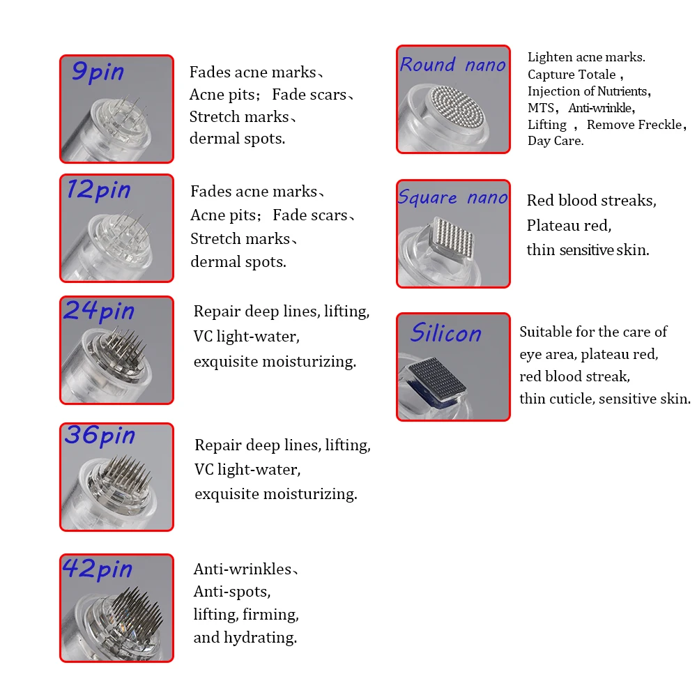 10 шт. картридж для микроиглами 3D или 5D | Красота и здоровье