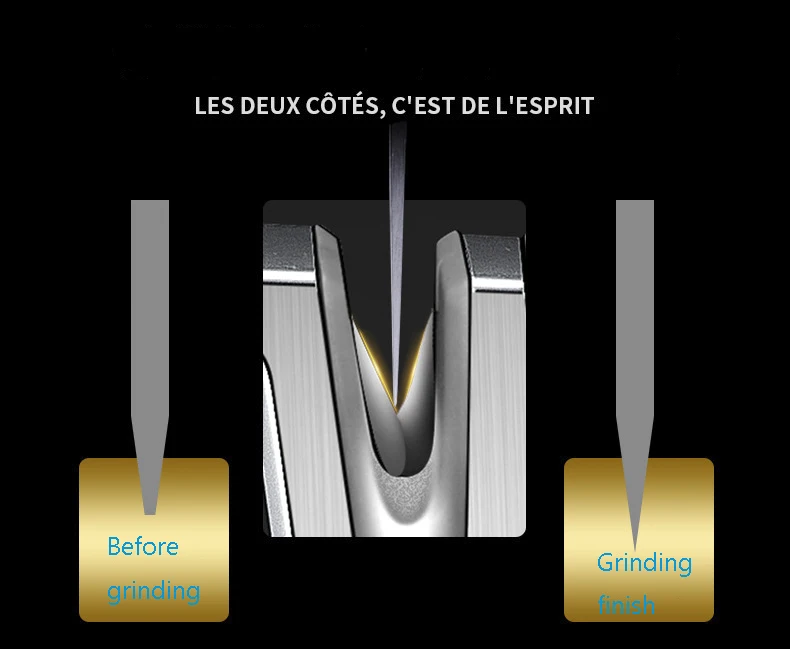 Профессиональная точилка для кухонных ножей точильный камень вольфрамовая Алмазная Керамическая ножницы