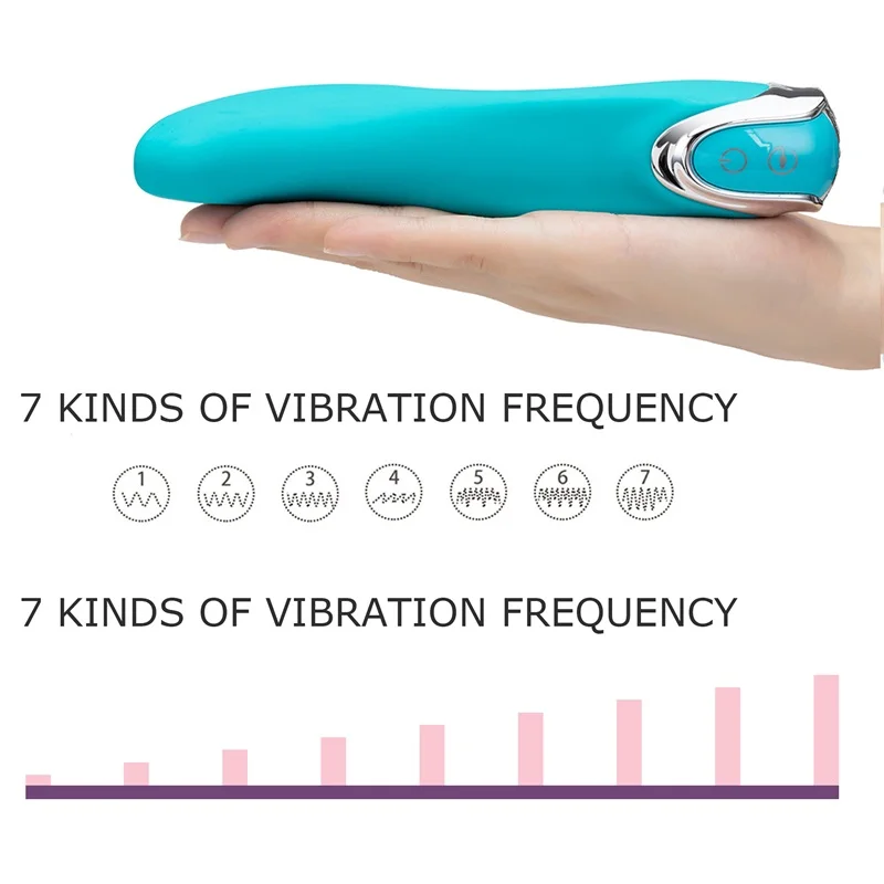 G Spot Вибраторы для взрослых интимные игрушки женщин женские стимуляторы палочка