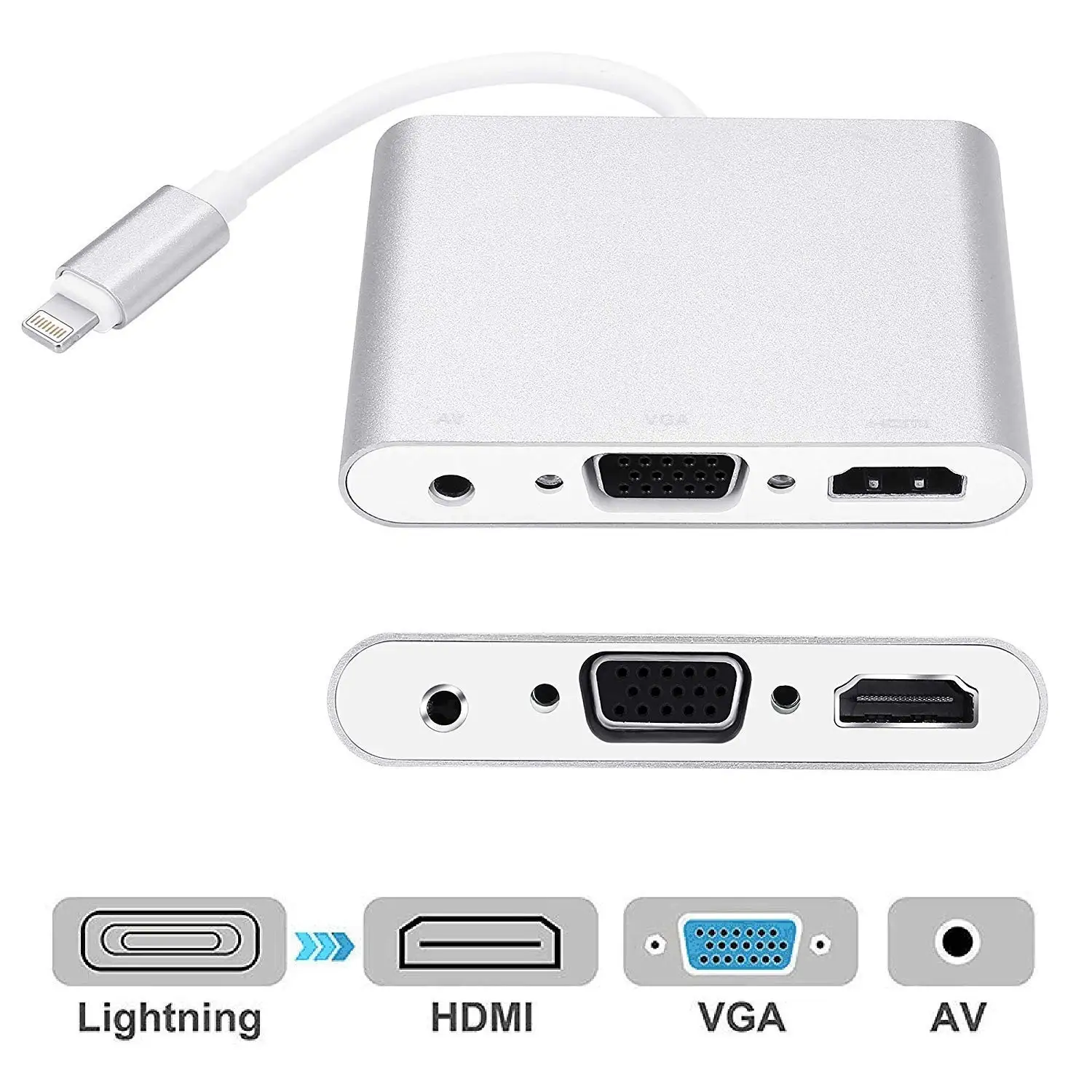 4 в 1 цифровой аудио видео HDTV конвертер для IPhone в HDMI VGA AV адаптер для IPhone Xs X XR 8 7 6plus для IPad Air/mini/pro