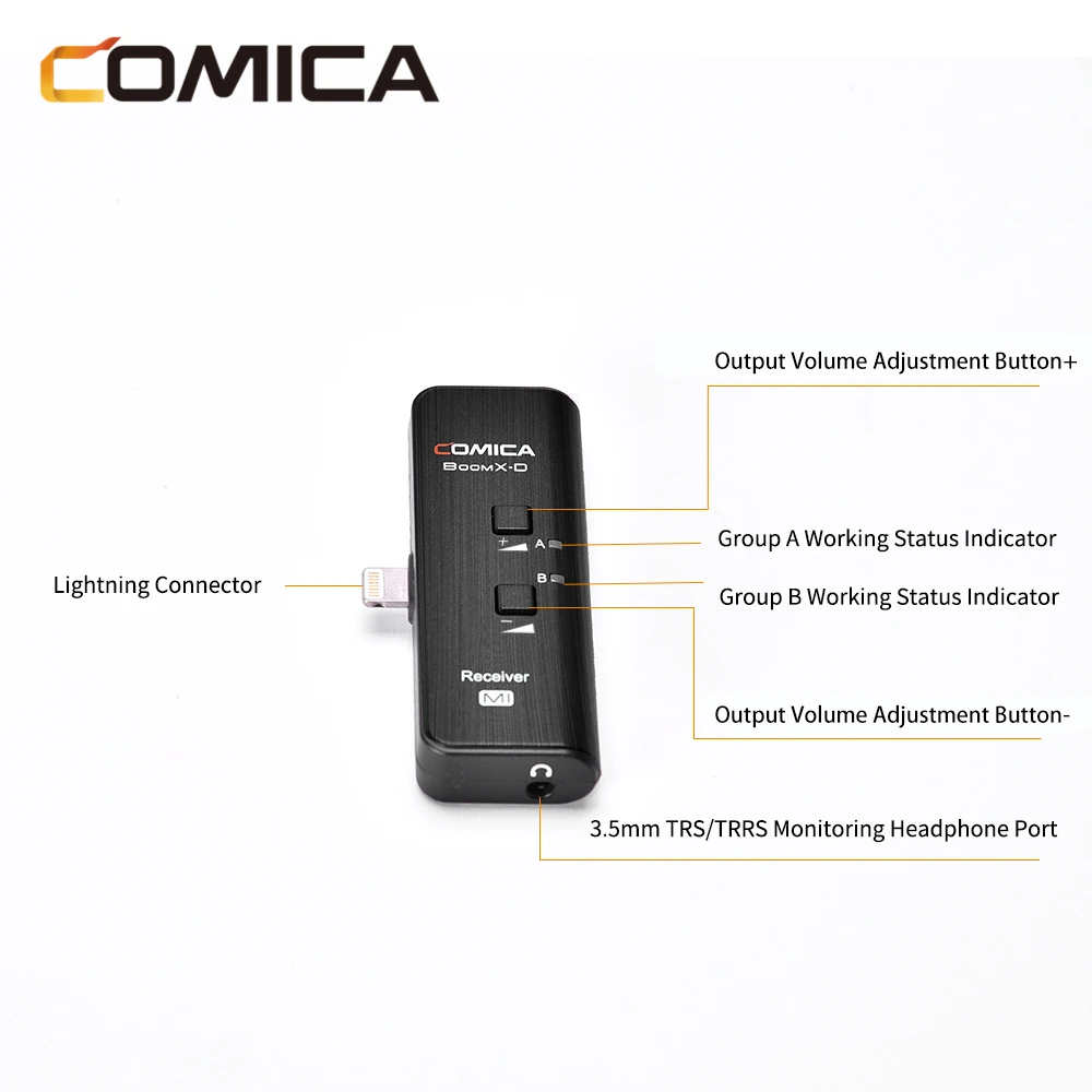 Цифровой беспроводной микрофон COMICA BoomX D MI 2 4G для iPhone передатчик и приемник
