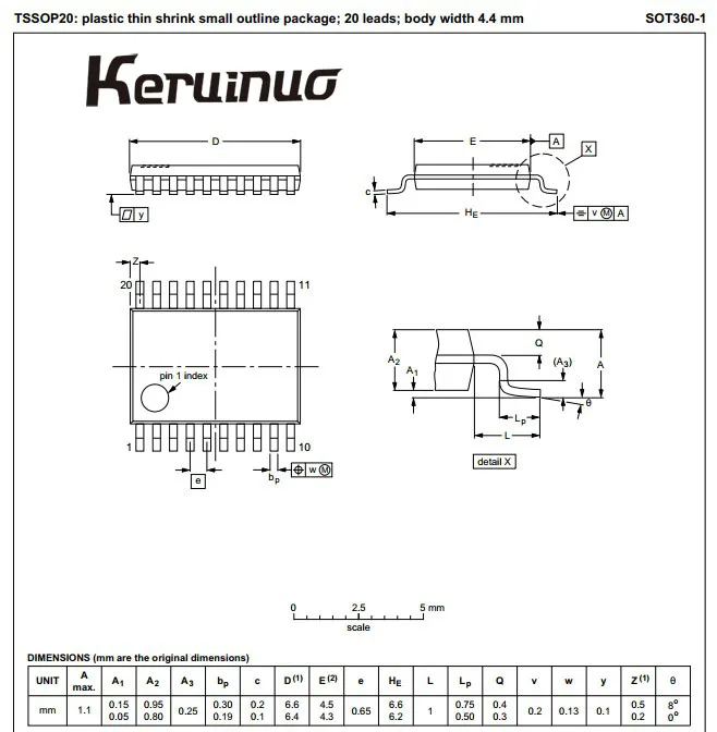100 шт./лот 74HC574 74HCT574/74HC574D 74HCT574D SOP20/74HC574DB 74HCT574DB SSOP20/74HC574PW 74HCT574PW TSSOP20 | Электроника