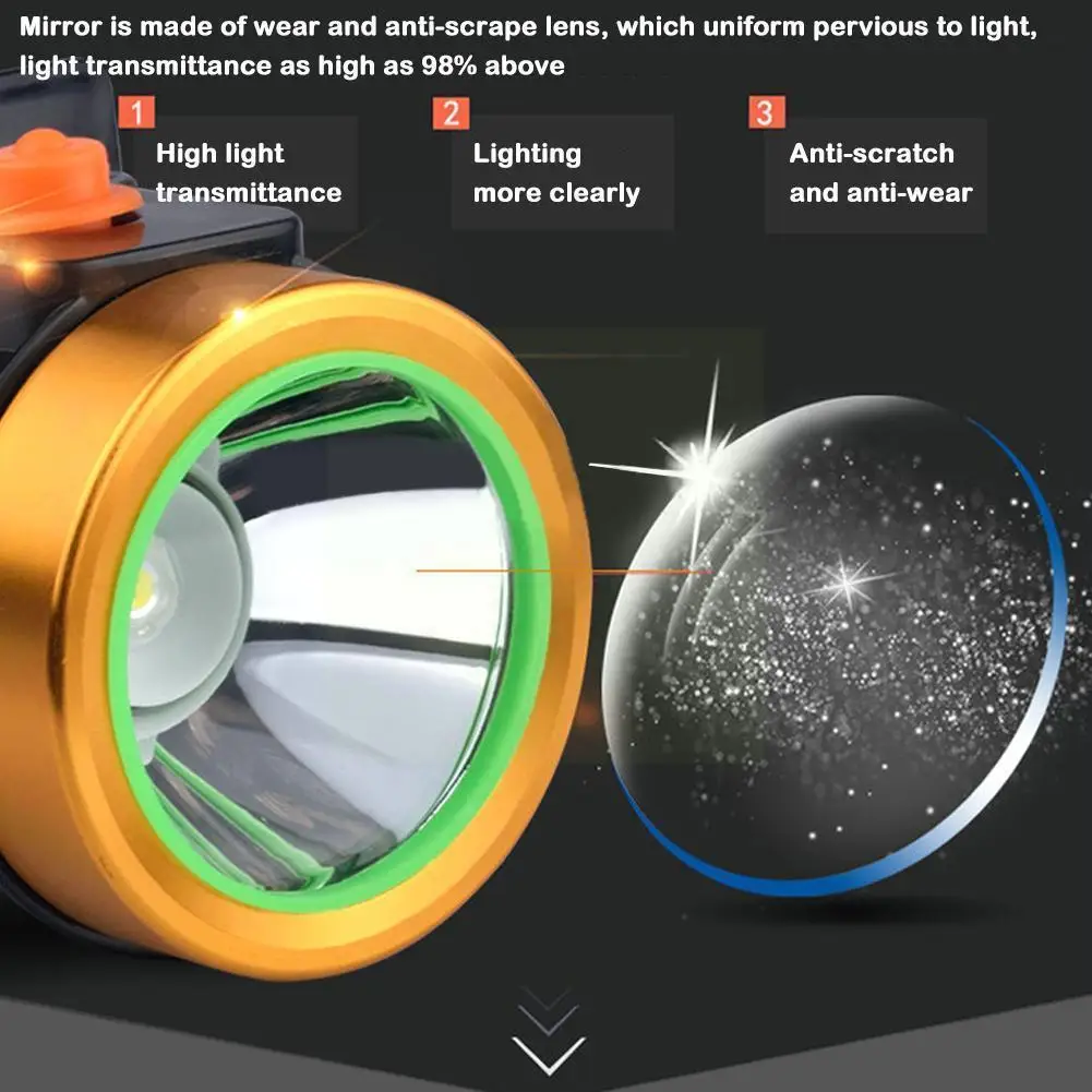 

Светодиодный налобный фонарь высокой мощности, водонепроницаемый, с зарядкой от Usb, фонарь для охоты, супераксессуары для кемпинга, L8b6