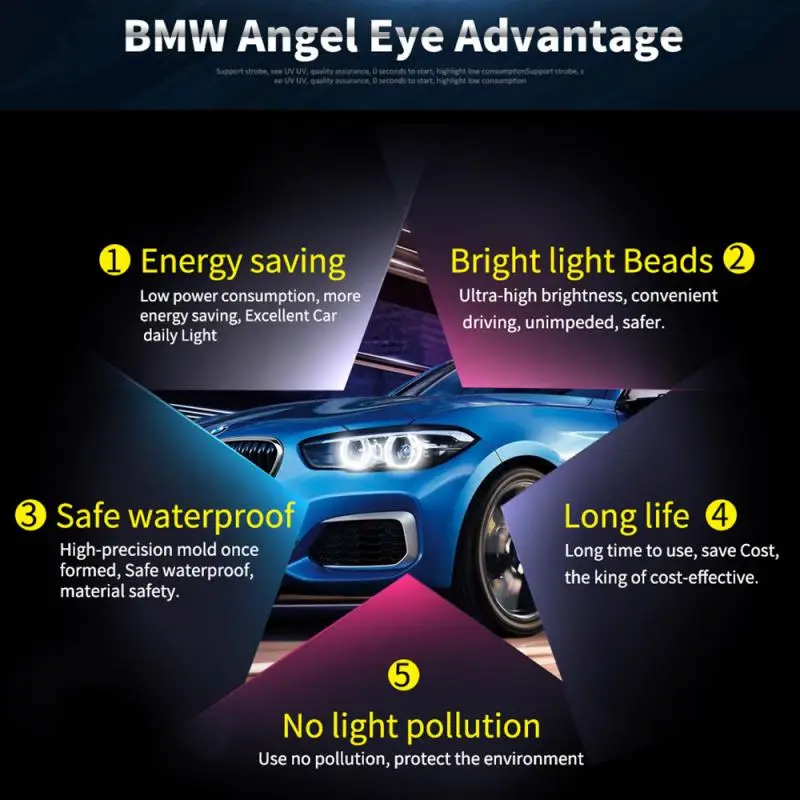 1 пара светодиодный светильник Angel Eyes Halo для BMW E39 E53 E60 E61 E63 E64 E65 E66 E83 E87 525i 530i Xi 545i