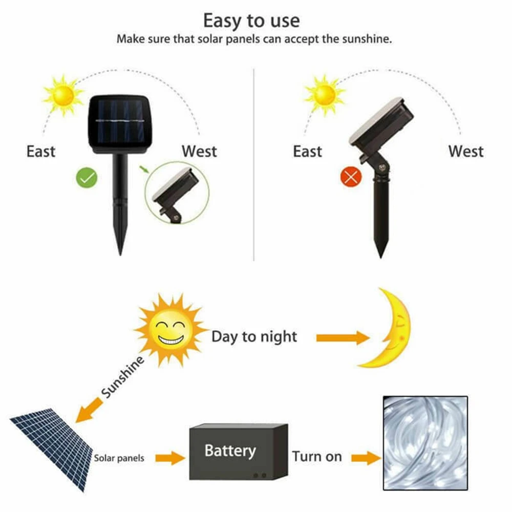 100 светодиодные гирлянды сказочные Рождественские огни уличная