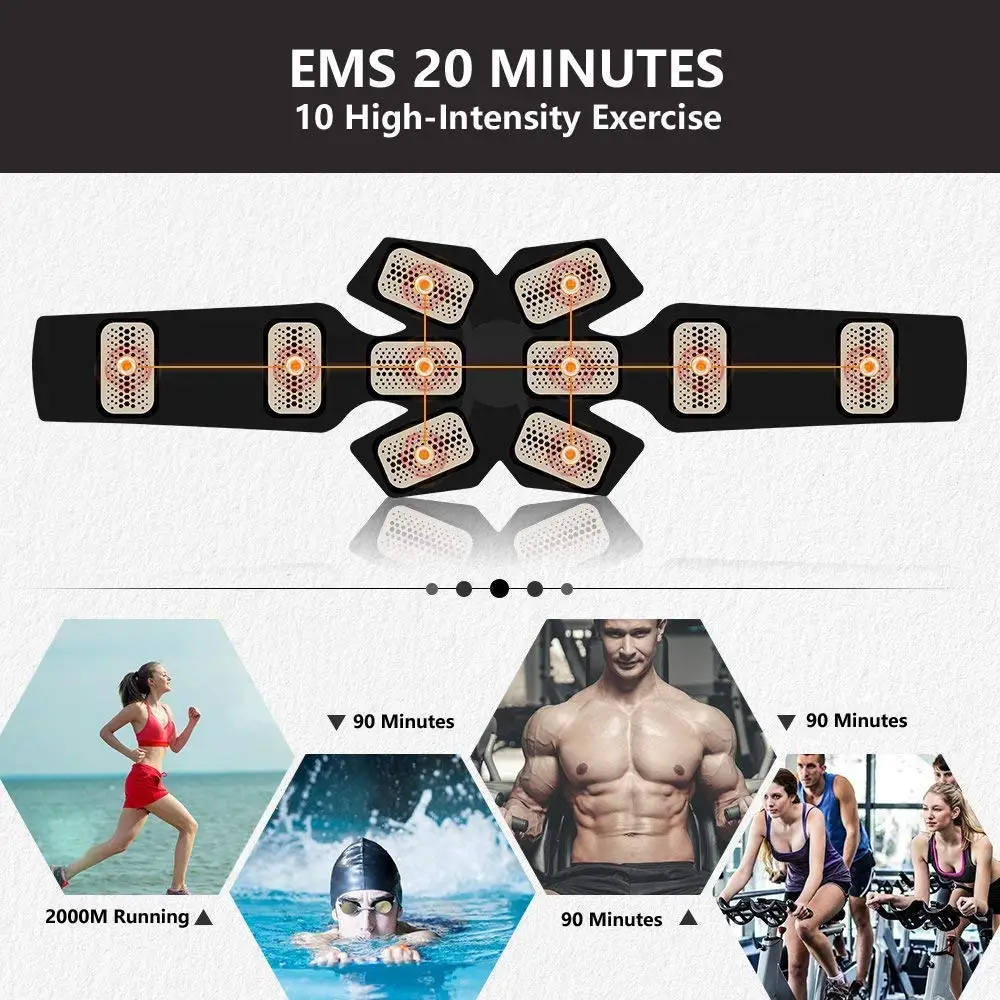 Новейший пояс EMS для тонизирования брюшного пресса, стимулятор мышц Ultimate Muscle Toner Electrostimulation Press Trainer, домашняя тренажерная зона Fitness Equip.