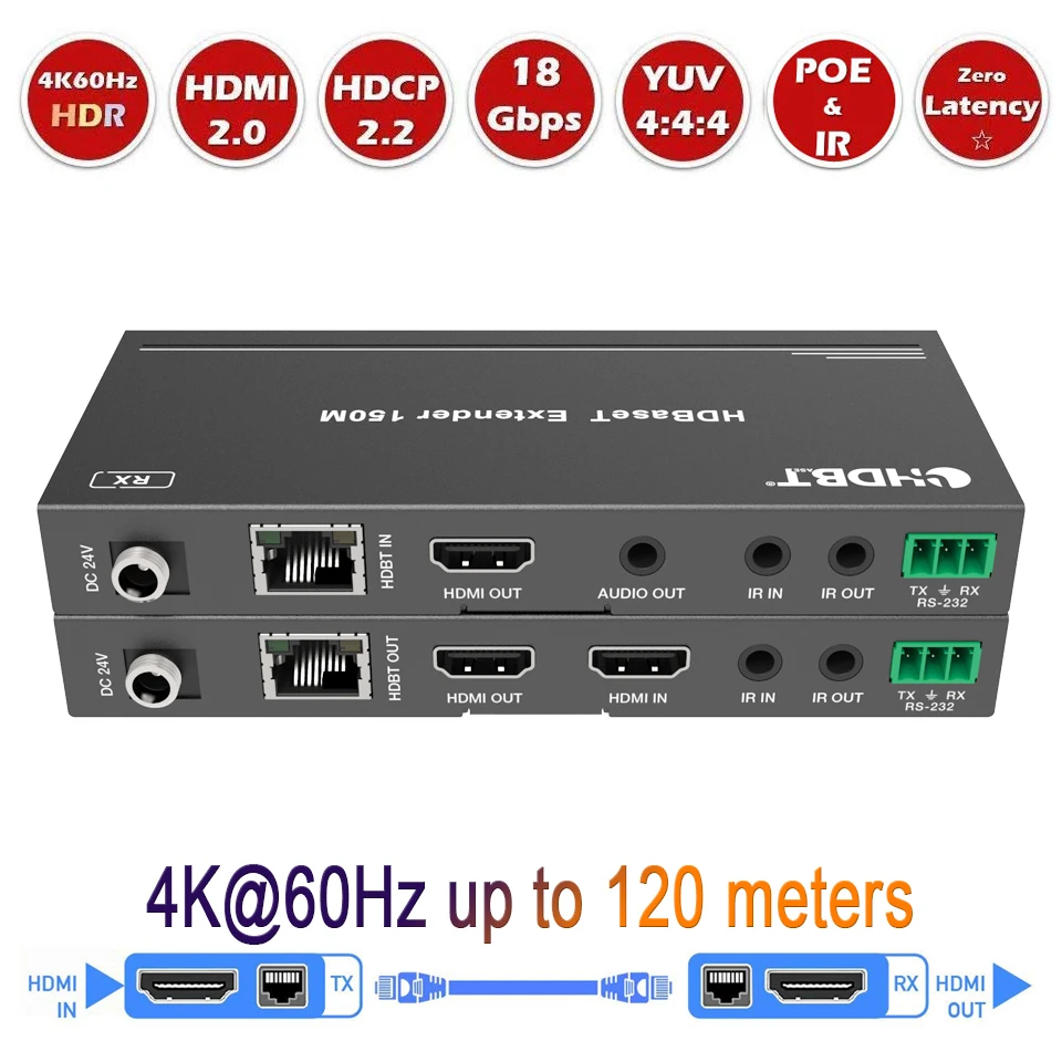 HDBaseT HDMI Extender расширитель 120 м 4K 60 Гц ИК Поддержка POC HDCP2.2 удлинитель Loop Over Cat6 RJ45 to
