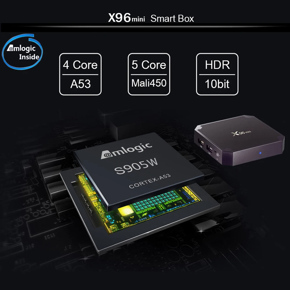 ТВ приставка X96 Mini на Android 7 1 сетевая смарт 2 ГБ 16 четырехъядерный Amlogic S905W 4 ГГц Wi Fi 9 0