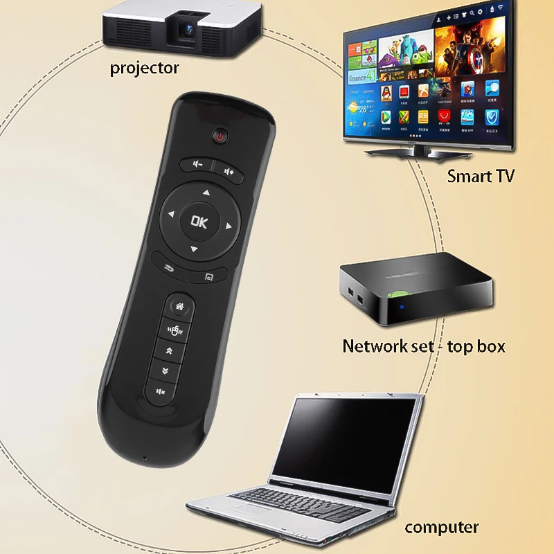 Mini 2.4Ghz Wireless Game Keyboard With Gyroscope Fly Air Mouse F2 Gaming Remote Control For Tv Box PC Android | Электроника