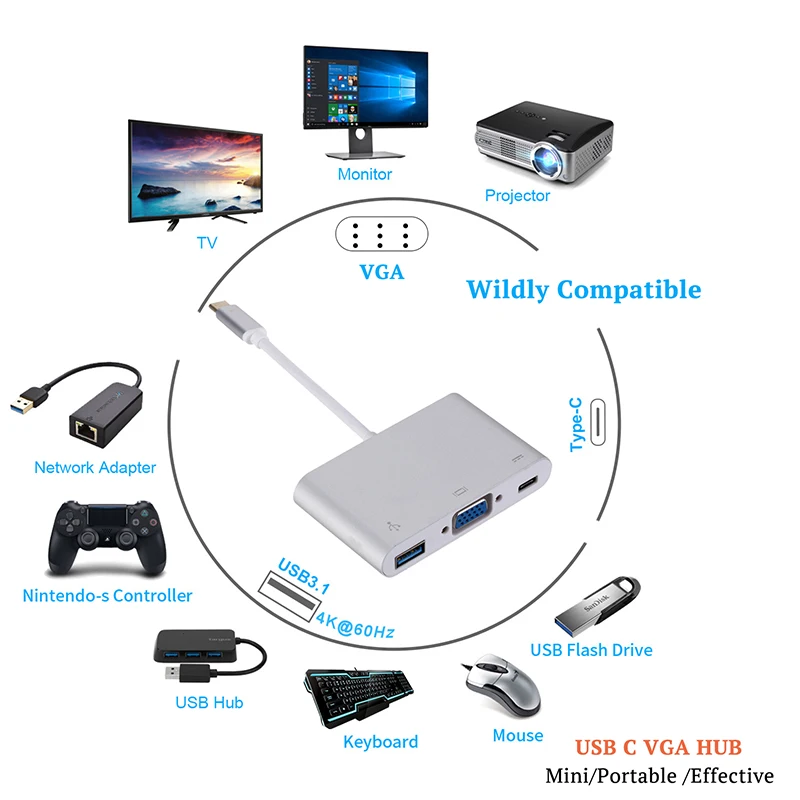 Usb-хаб type C-VGA адаптер для MacBook Air 13 док-станция Hab USB-C концентратор USB 3,0 PD VGA Ноутбук Тип C адаптер сплиттер конвертер