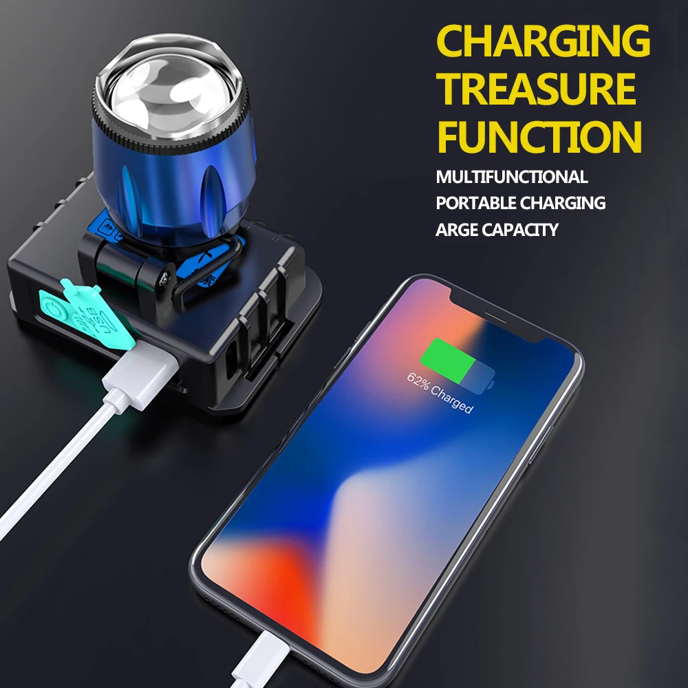 УФ-фара 2 в 1 перезаряжаемая с зарядкой от USB зумом фиолетовым/белым светильник том