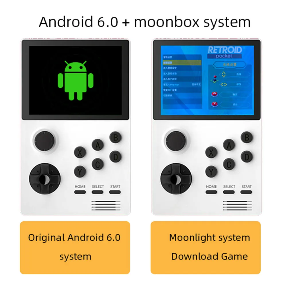 

Android 3,5 IPS , Wi-Fi