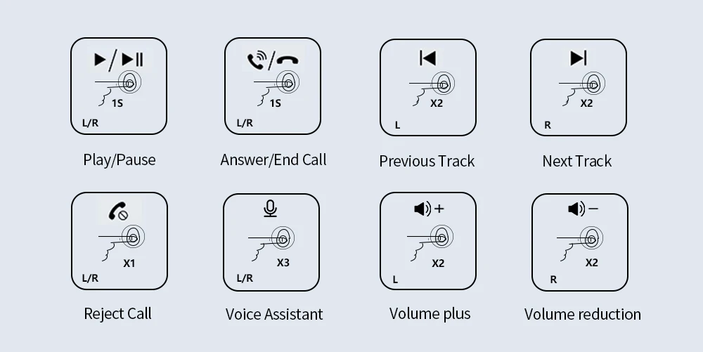 G06 Bluetooth наушники TWS стерео бизнес Bluetooth гарнитура беспроводной светодиодный дисплей с зарядным устройством 4000 мАч