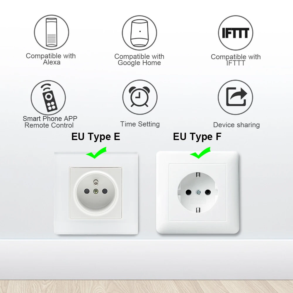 Умная розетка с европейской вилкой, Wi-Fi, розетка с таймером, 16А, контроль энергии, Голосовое управление с Alexa и Google Home IFTTT