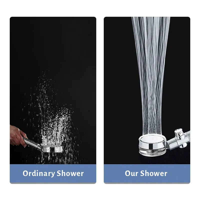 Ручная насадка для душа водосберегающая вращающаяся на 360 градусов с небольшим