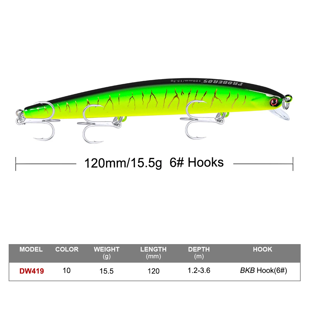 

5pcs Mixed Color Fishing Lure Set Sinking Minnow Bassbait Kits 15.5g/12cm Artificial Hard Bait Wobbler with Fishing Tackle Box