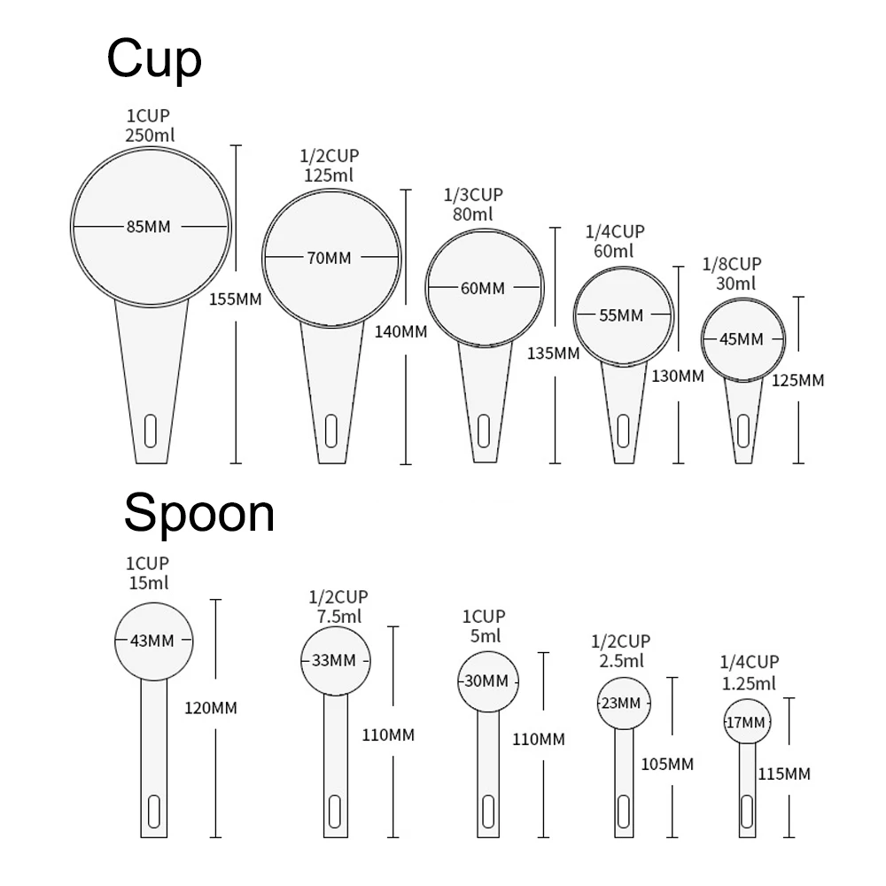 Кухонная чайная ложка мерные ложки 5/10 шт. измерения Пластик чашки Кофе Ложка для
