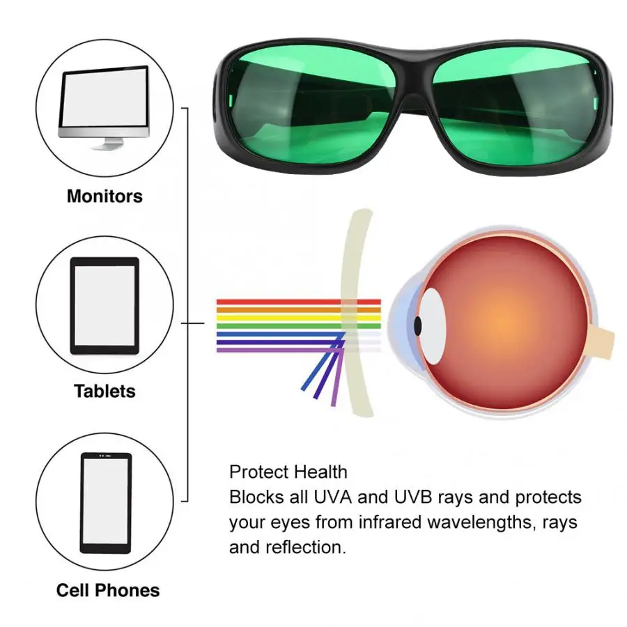 Светодиодные комнатные очки для выращивания растений УФ поляризационные
