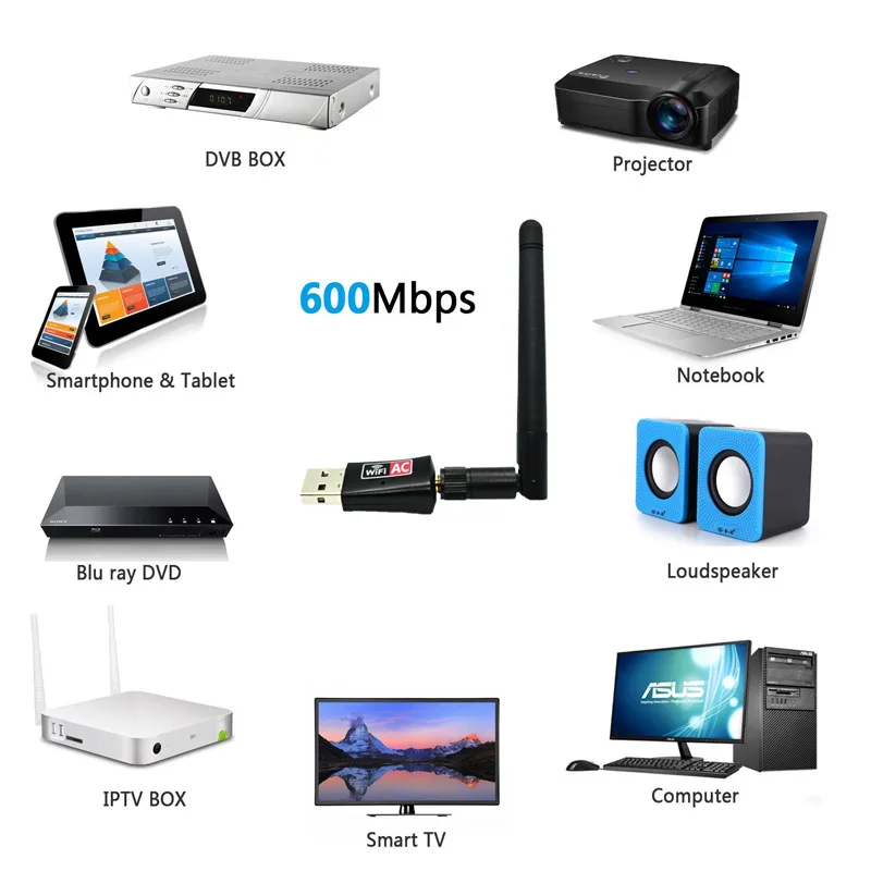 Беспроводной USB Wi Fi адаптер AC600 Двухдиапазонный 600 Мбит/с 2 4 ГГц 5 с антенной ПК
