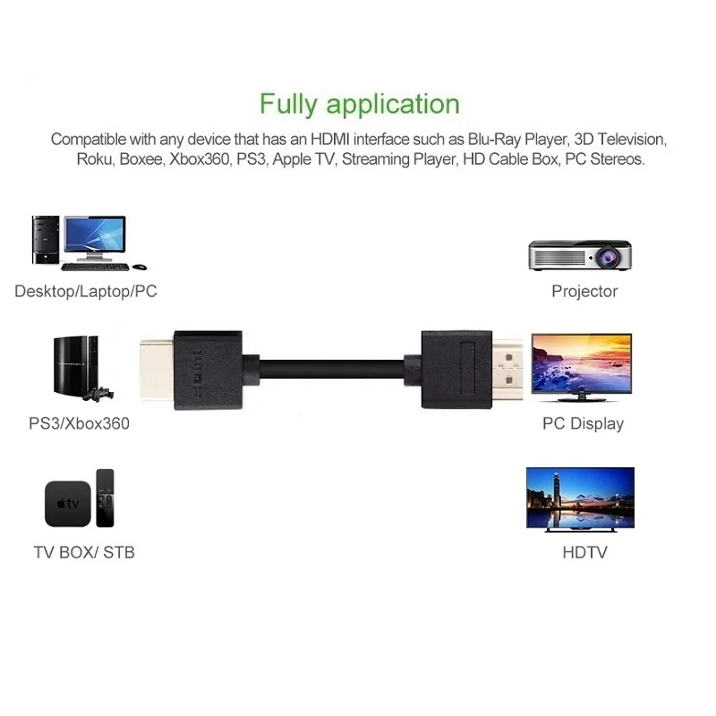 HDMI-кабель TSYH 1080P 1 м 0 5 2 3 10 | Электроника