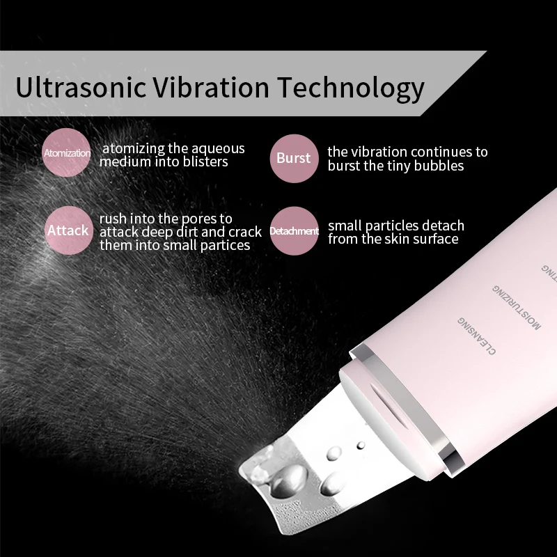 ANLAN ультразвуковой очиститель кожи скребок для лица вибратор инструмент очистки
